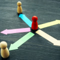 Understanding Delegation in Management Consulting