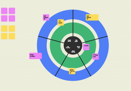 Creating a Successful Project Plan: Tips and Strategies for Business Growth