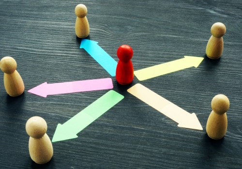 Understanding Delegation in Management Consulting